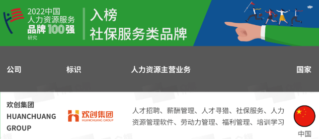 华体会(中国)集团