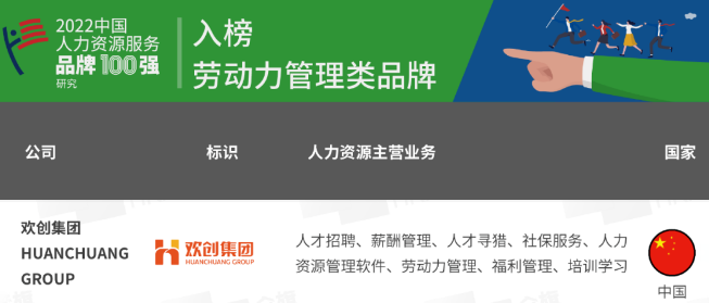 华体会(中国)集团