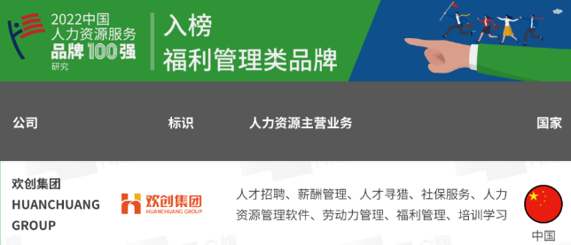 华体会(中国)集团
