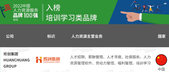 华体会(中国)集团