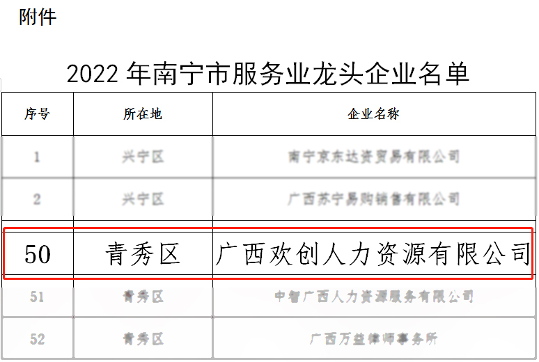 华体会(中国)人力